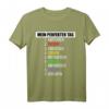 Lustiges Gaming T-Shirt für Gamer - Der perfekte Tag zum Zocken, Gamen & Spielen | Geschenk für Zocker, Nerds & Geeks