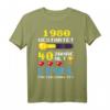 Herren 40 Geburtstag Lustiges Gamer T-Shirt - Level Freigeschaltet, Geschenk für Zocker und Gaming-Fans geboren 1980