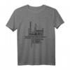 Hamburger Bezirke - Deutschland Souvenir Hamburg Stadtteile T-Shirt für Touristen, Fans & Einheimische